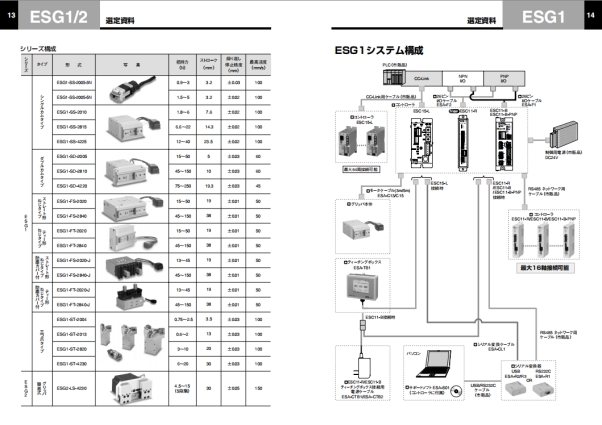 電動(dòng)夾持器